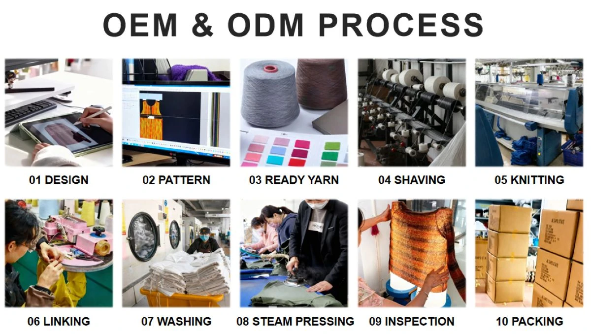 Men Hooded Sweater ODMOEM PROCESS